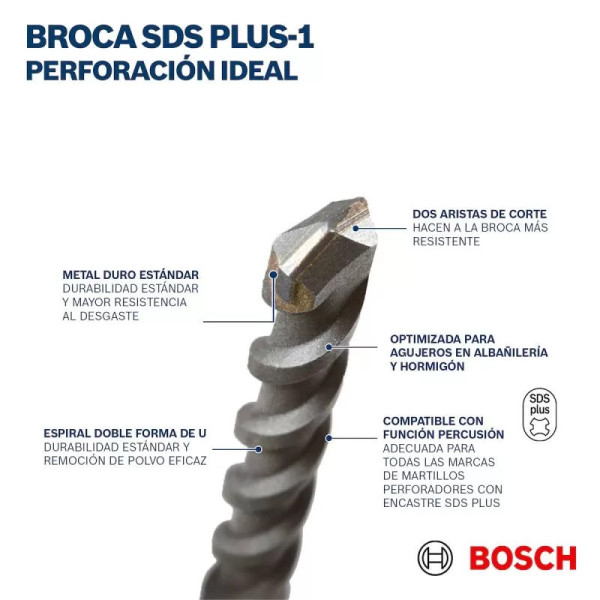 BROCA SDS PLUS BOSCH ECON. 1" *10" PLUS 1